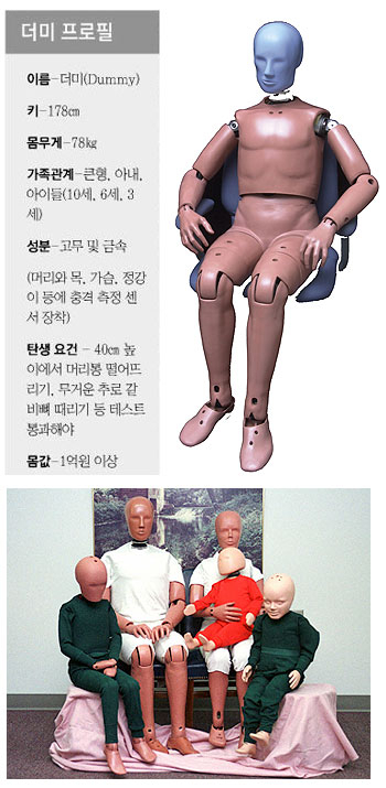 신문 더미