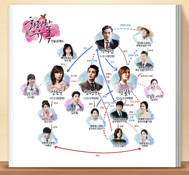 사진. 메이퀸픽쳐스 제공