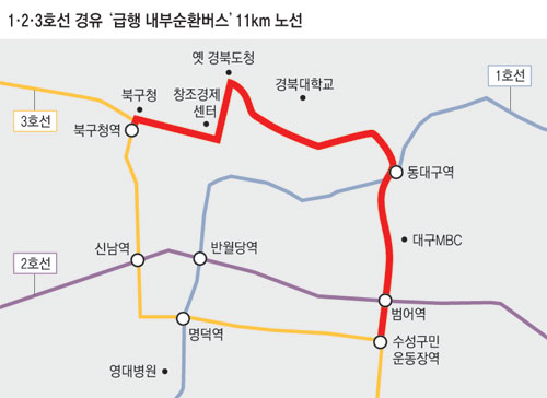 9일 대중교통 활성화 정책포럼에서 제시된 급행내부순환버스 노선도.