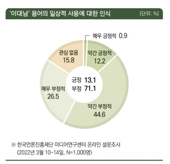 한국언론진흥재단 제공