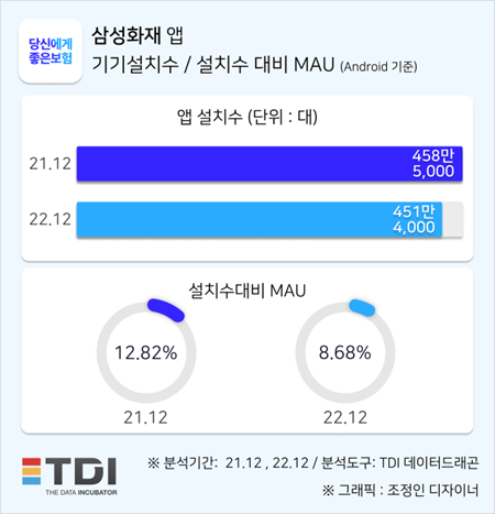 이미지=TDI News(티디아이 뉴스)