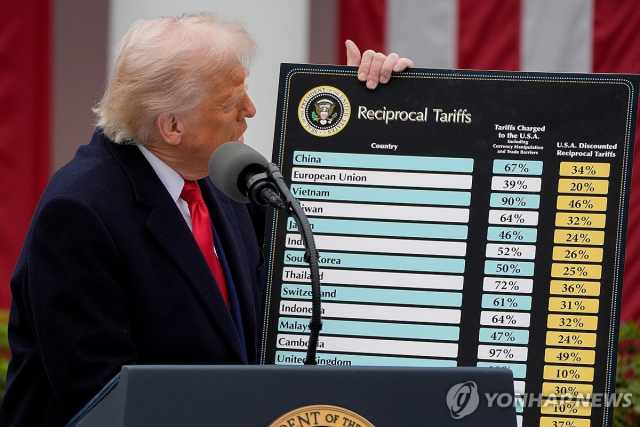 4월 2일 국가별 상호관세 발표하는 트럼프 대통령. 연합뉴스