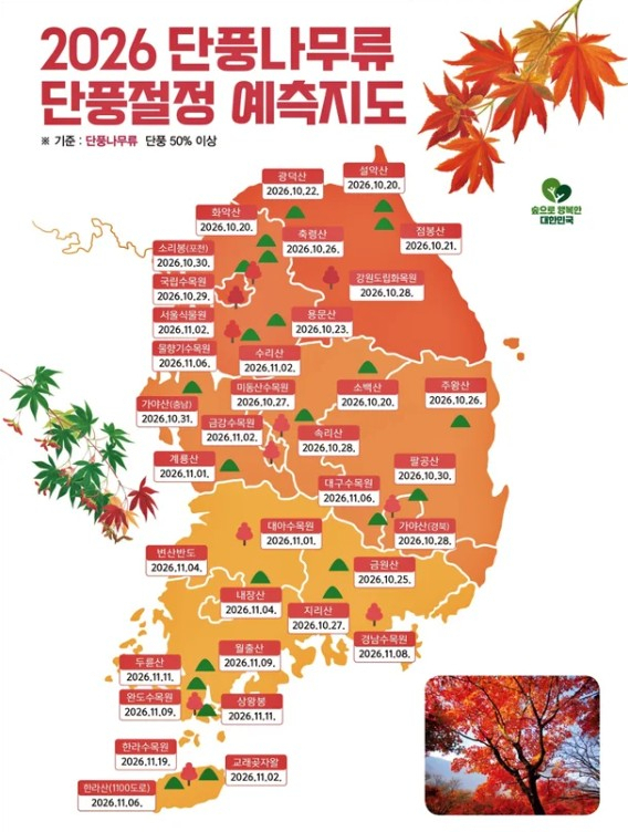 산림청 제공.